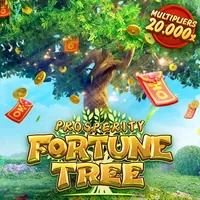 Hình ảnh phân loại các loại cookie được sử dụng bởi Game Đổi Thưởng B52, bao gồm cần thiết, hiệu suất, chức năng và quảng cáo.